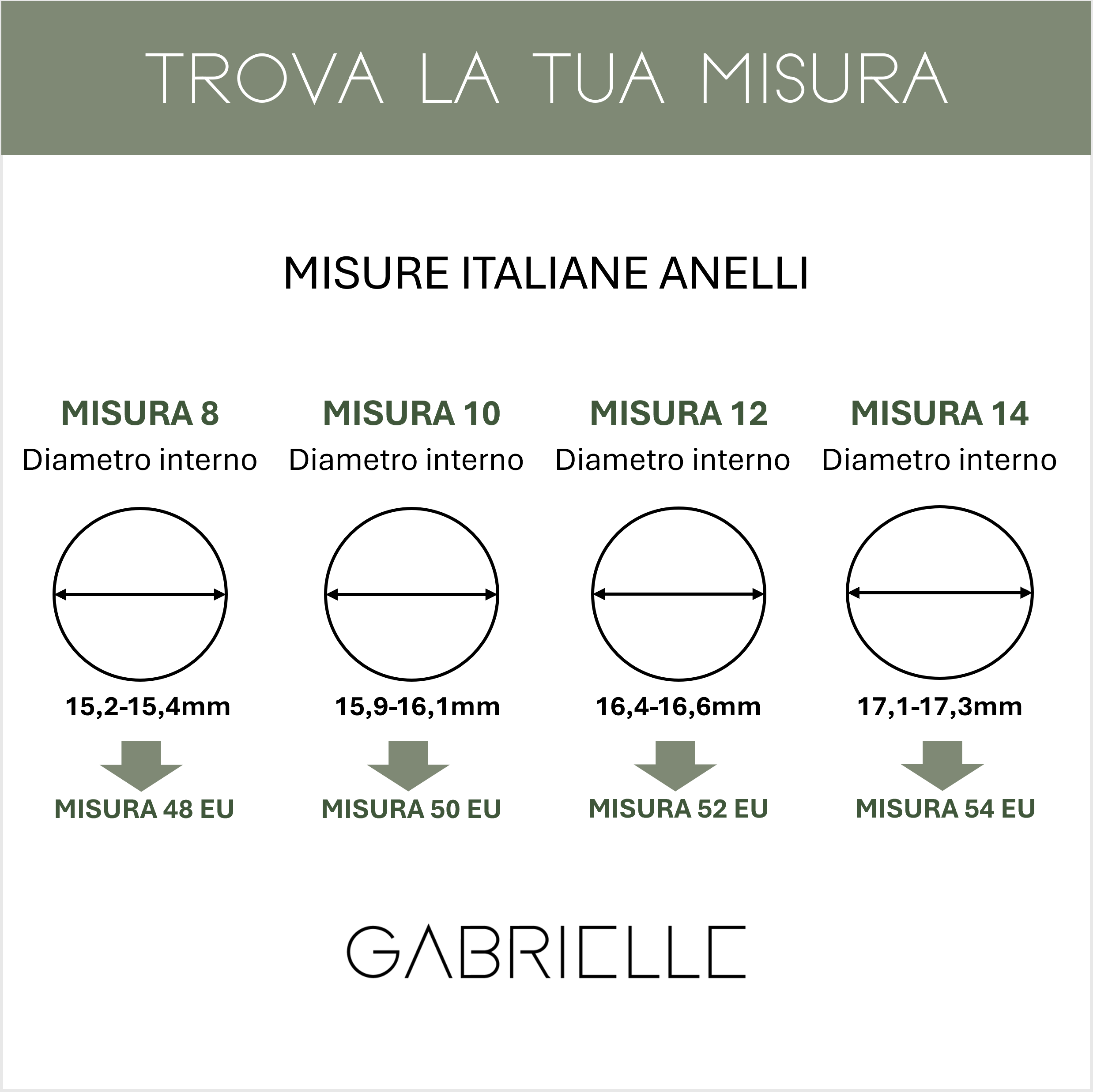 ANELLO TO ME