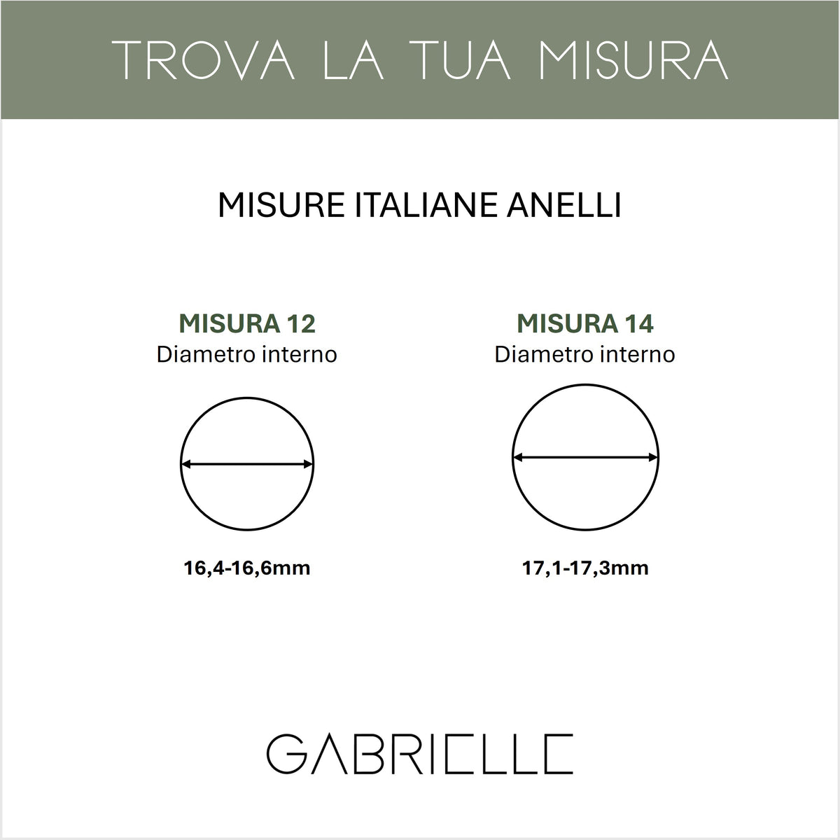 Come misurare la taglia degli anelli